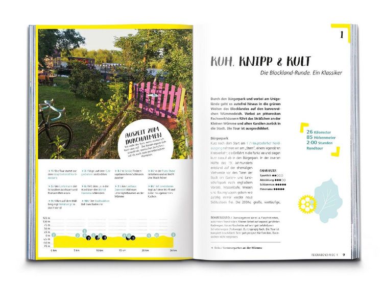 Produktbild: KOMPASS Radvergn&uuml;gen Bremen & Weser