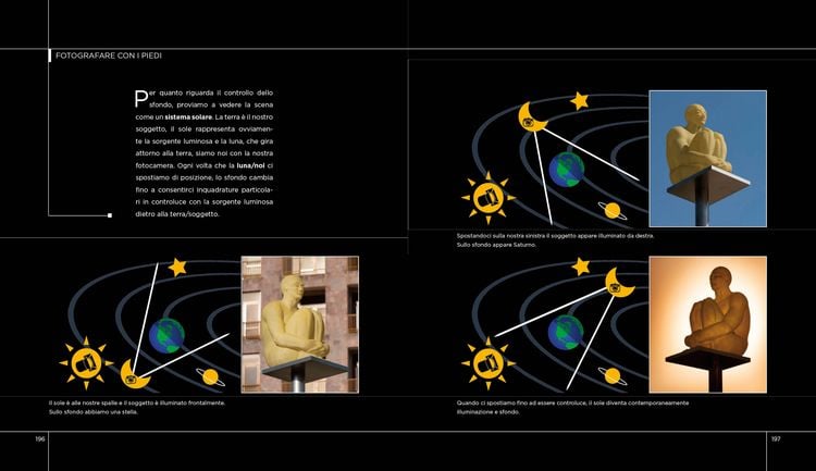Produktbild: Die Gro&szlig;e Schule der Fotografie