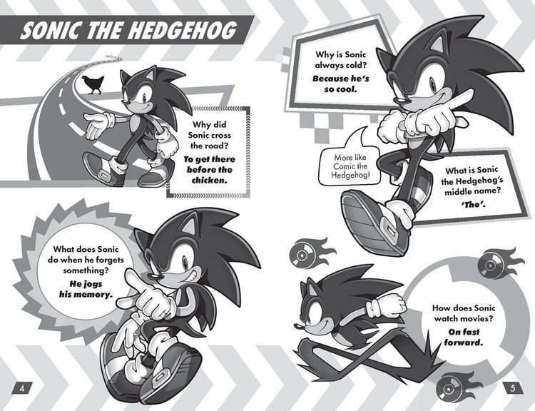 Produktbild: SONIC HEDGEHOG JOKE BK PB