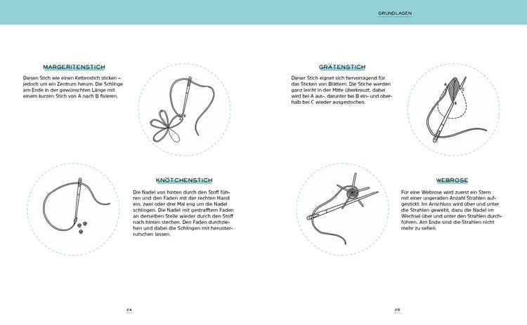 Produktbild: Sticken: Stich f&uuml;r Stich &ndash; Schick bestickt