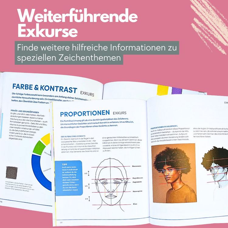 Produktbild: Von Null auf Zeichnen!