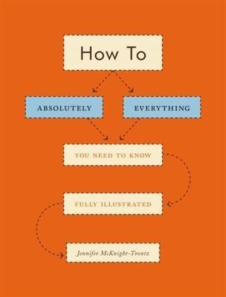 Produktbild: How To