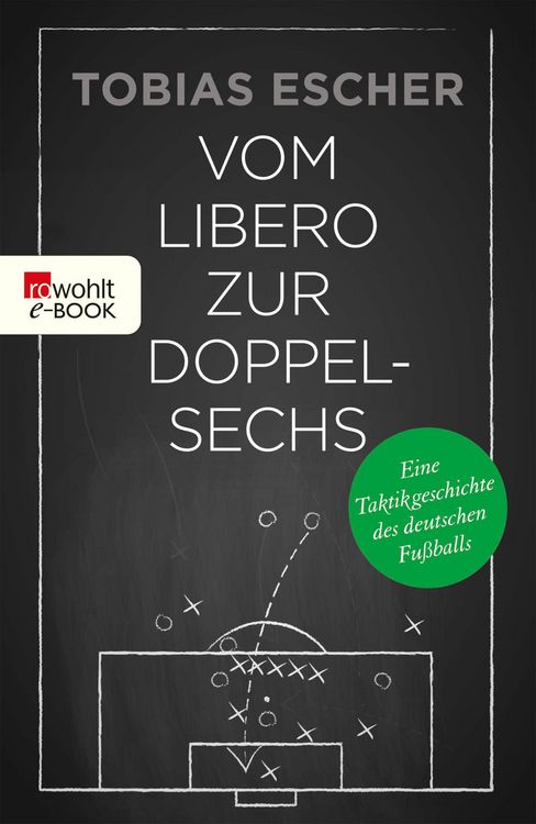 Produktbild: Vom Libero zur Doppelsechs