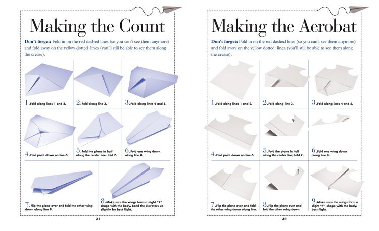 Produktbild: Lammers, J: Kids' Paper Airplane Book