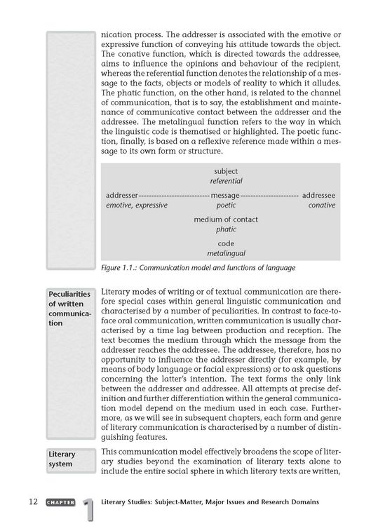 Produktbild: Uni Wissen An Introduction to the Study of English and American Literature