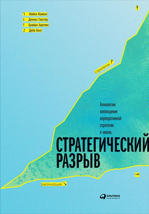 Produktbild: Strategy Gap