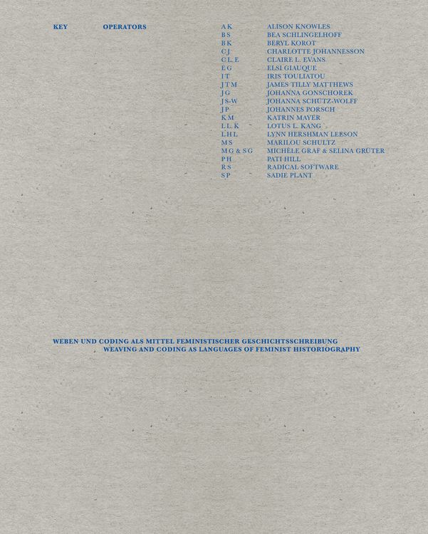 Produktbild: Key Operators
