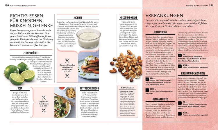 Produktbild: Richtig essen, gesund leben