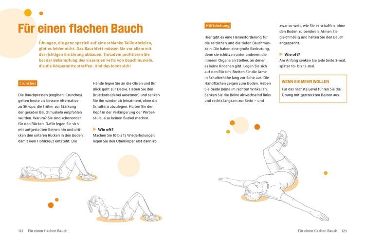 Produktbild: Gesund mit Visite &ndash; das Bauch-weg-Programm
