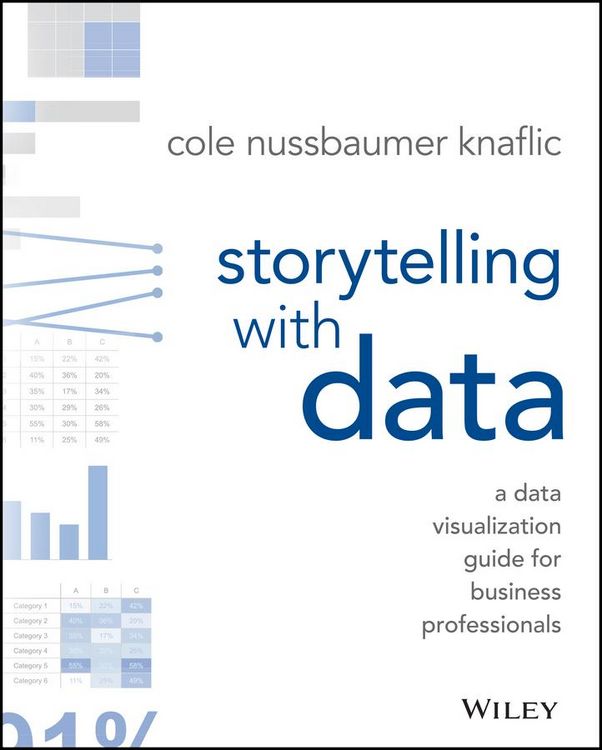 Produktbild: Storytelling with Data