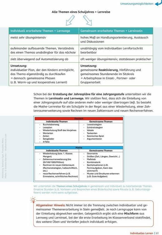 Produktbild: Individuelles Lernen - praxiserprobt
