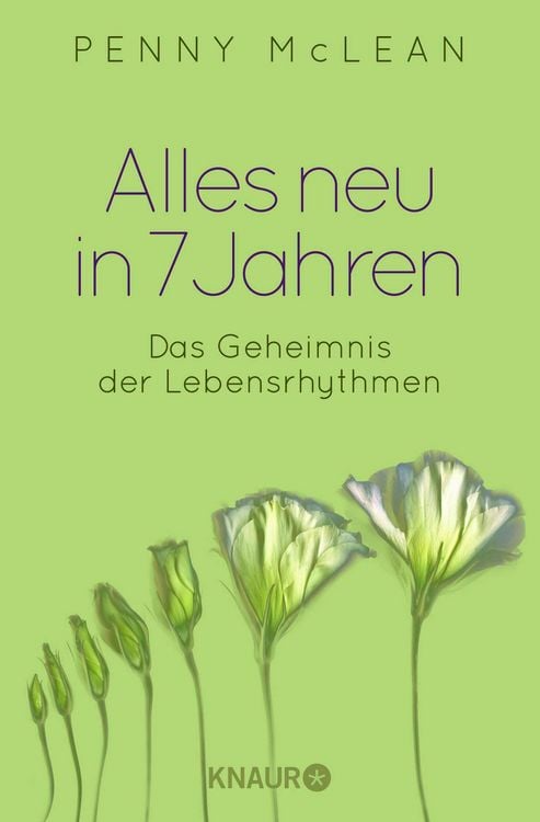 Produktbild: Alles neu in 7 Jahren