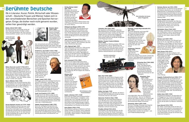 Produktbild: Memo Wissen entdecken. Deutschland