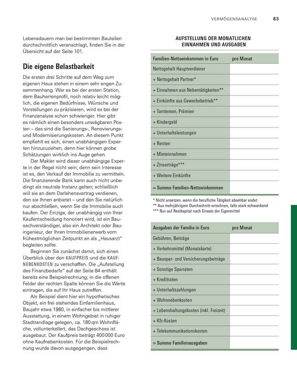 Produktbild: Handbuch Hauskauf