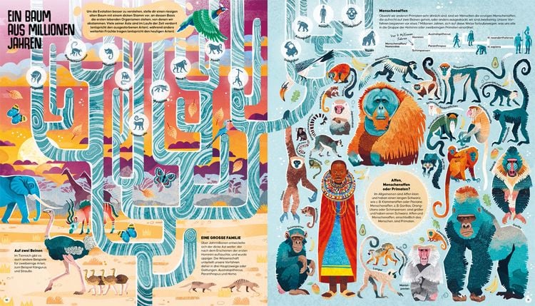 Produktbild: Femina Sapiens