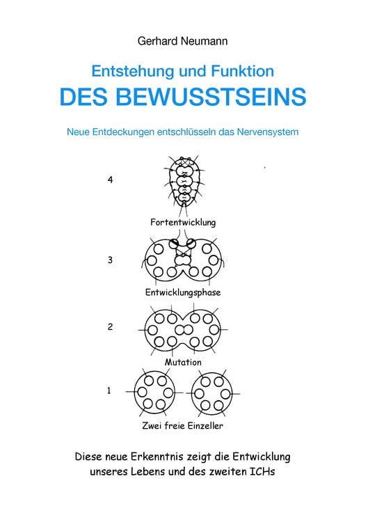 Produktbild: Entstehung und Funktion des Bewusstseins