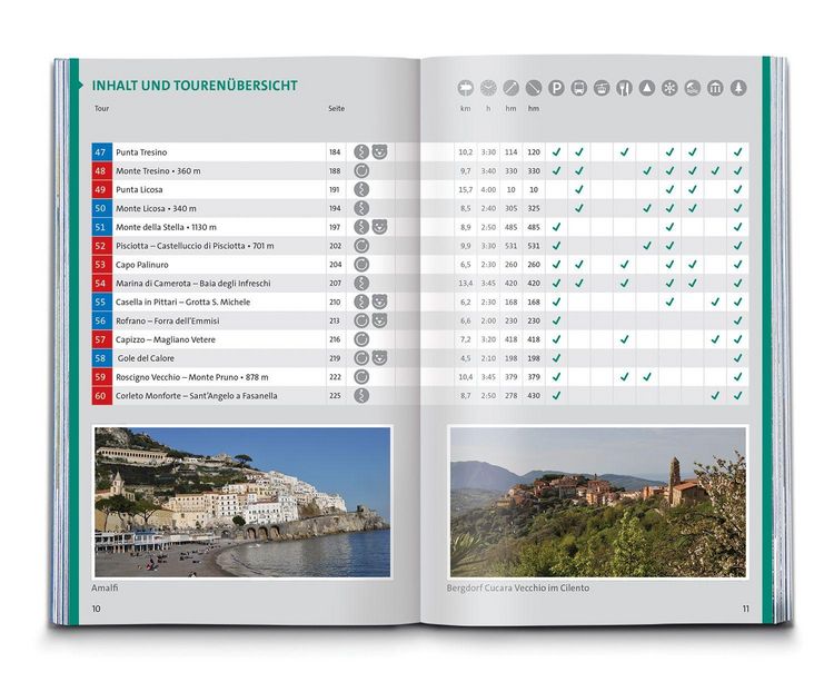 Produktbild: KOMPASS Wanderf&uuml;hrer Golf von Neapel, Ischia, Capri, Halbinsel Sorrent, Amalfi-K&uuml;ste und Cilento, 60 Touren