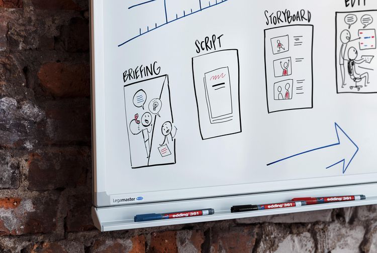 Produktbild: Edding Whiteboardmarker 361 4er Set