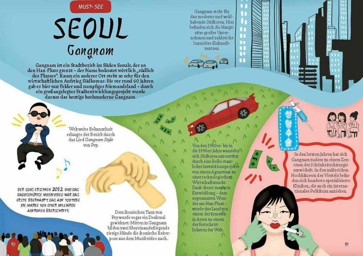 Produktbild: Korea. Der illustrierte Guide