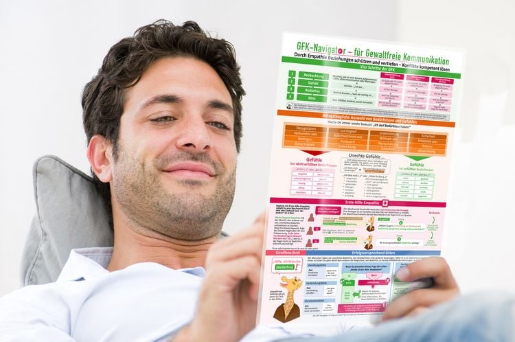 Produktbild: [6er Set] Das vielseitige All-in-One Pers&ouml;nlichkeitsentwicklungs-Set (2024)