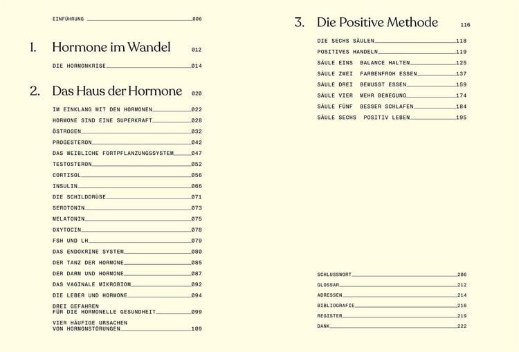 Produktbild: Alles, was du &uuml;ber Hormone wissen musst