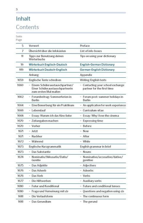 Produktbild: PONS Das gro&szlig;e Schulw&ouml;rterbuch Englisch