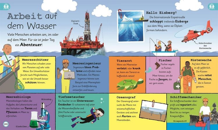 Produktbild: Wissen f&uuml;r Vorschulkids. Was wei&szlig;t du &uuml;ber Ozeane?