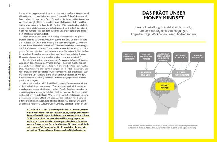 Produktbild: Mehr Geld! Mit einem positiven Money Mindset zur finanziellen Freiheit