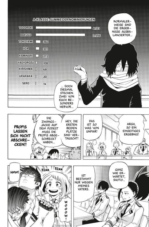 Produktbild: My Hero Academia 6
