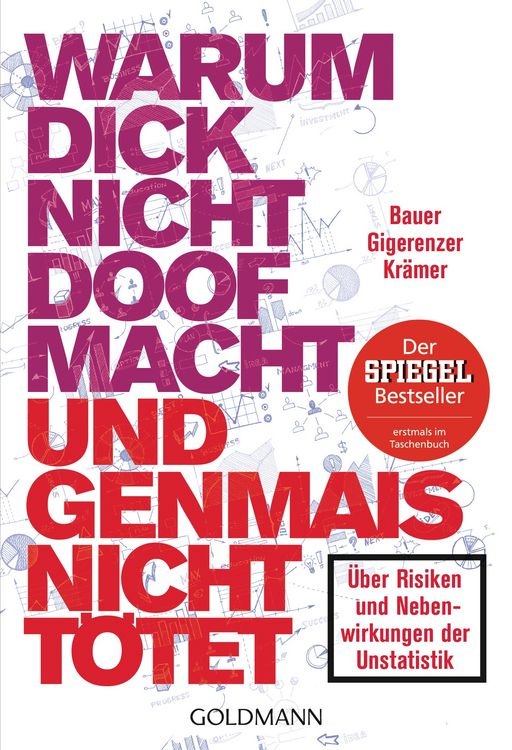 Produktbild: Warum dick nicht doof macht und Genmais nicht t&ouml;tet