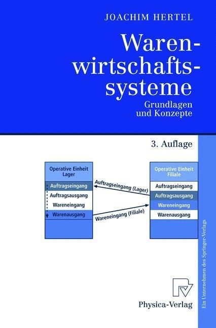 Produktbild: Warenwirtschaftssysteme