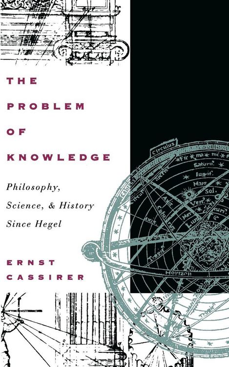 Produktbild: The Problem of Knowledge