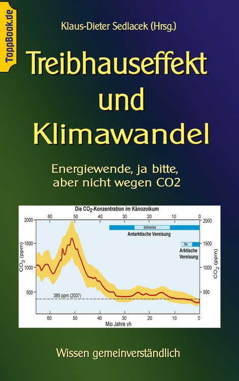 Produktbild: Treibhauseffekt und Klimawandel
