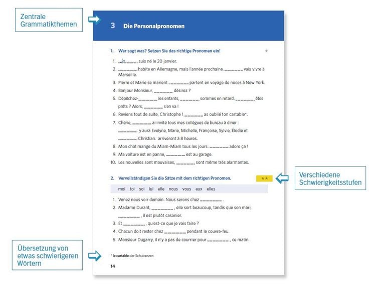 Produktbild: Langenscheidt Grammatiktraining Franz&ouml;sisch