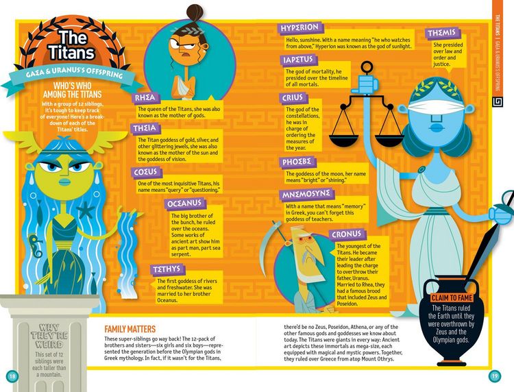 Produktbild: Weird But True! Know-It-All Greek Mythology