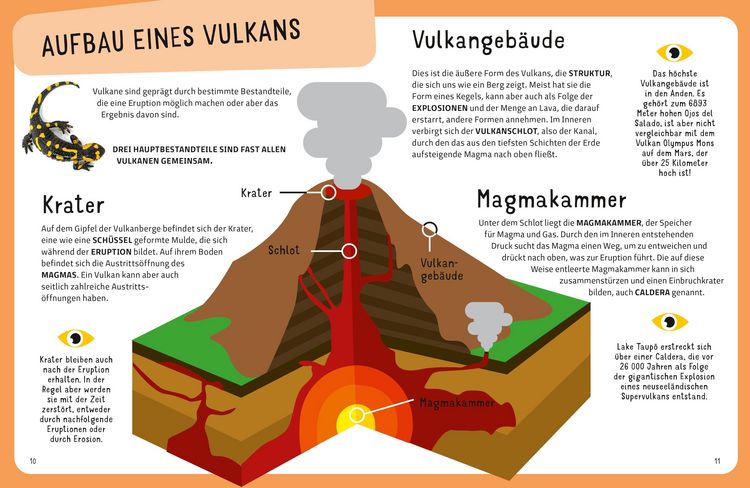 Produktbild: Top Ten die explosivsten Vulkane