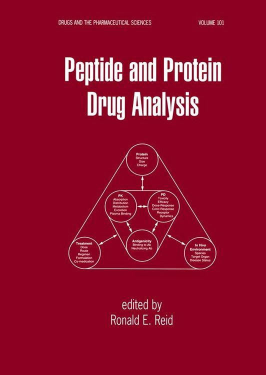Produktbild: Peptide and Protein Drug Analysis