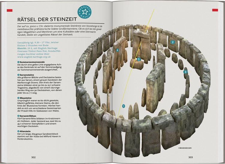 Produktbild: Baedeker Reisef&uuml;hrer S&uuml;dengland
