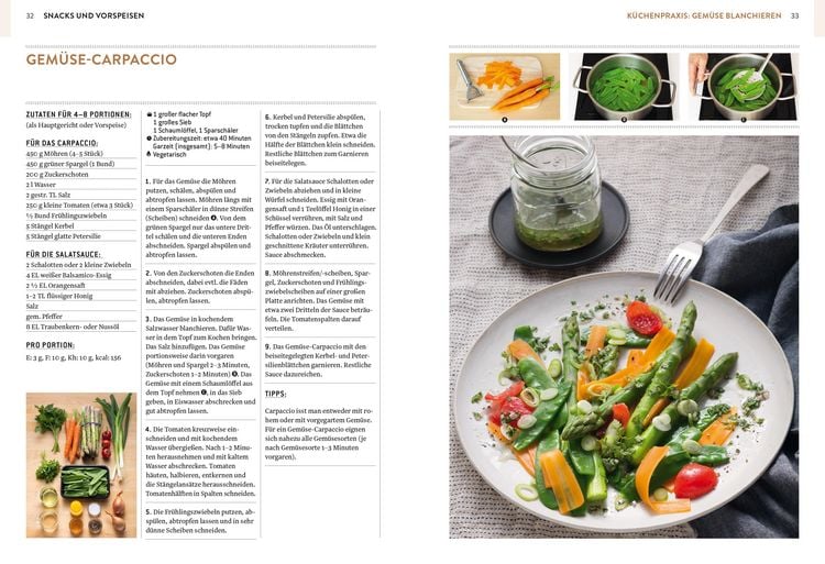 Produktbild: Grundkochbuch