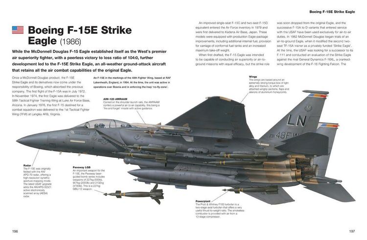 Produktbild: Military Aircraft
