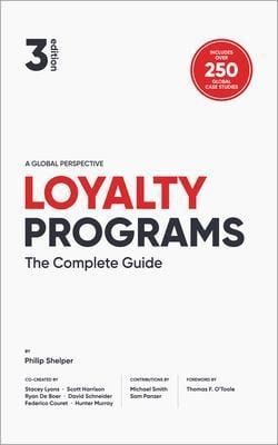 Produktbild: Loyalty Programs