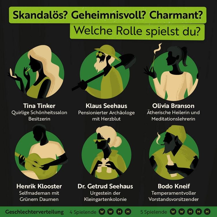 Produktbild: Gourmet Criminelle - Mord durch Gartenzwerg - Krimidinner
