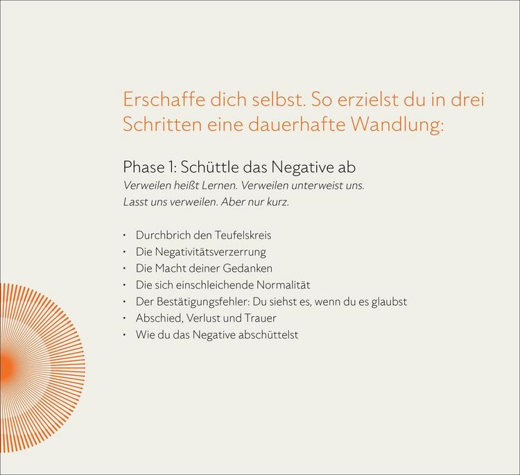 Produktbild: Die Good-Habits-Methode