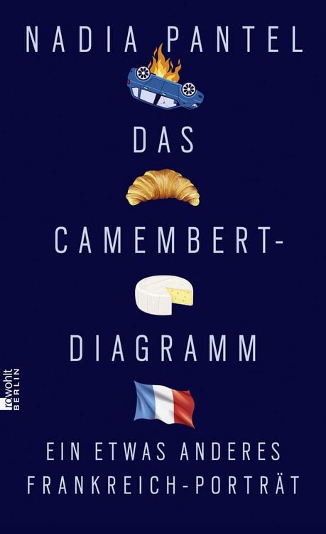 Produktbild: Das Camembert-Diagramm