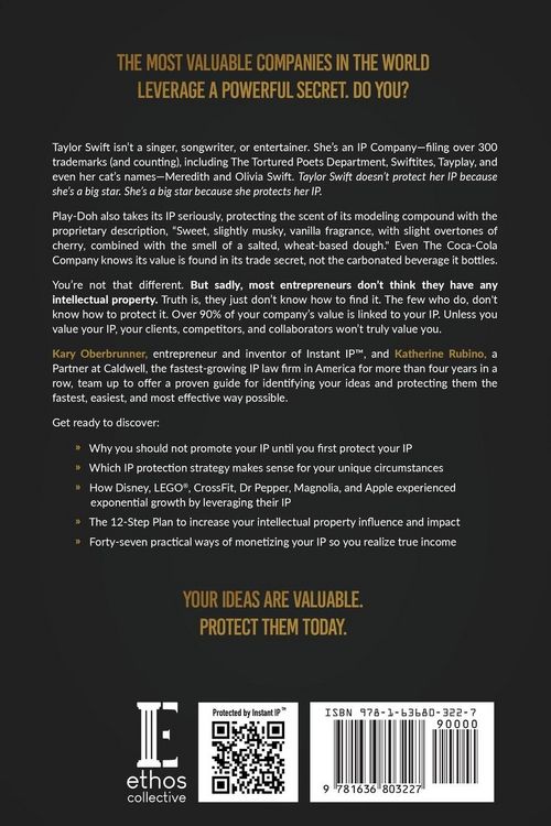 Produktbild: You Are an IP Company