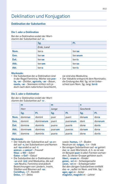 Produktbild: PONS Sch&uuml;lerw&ouml;rterbuch Latein