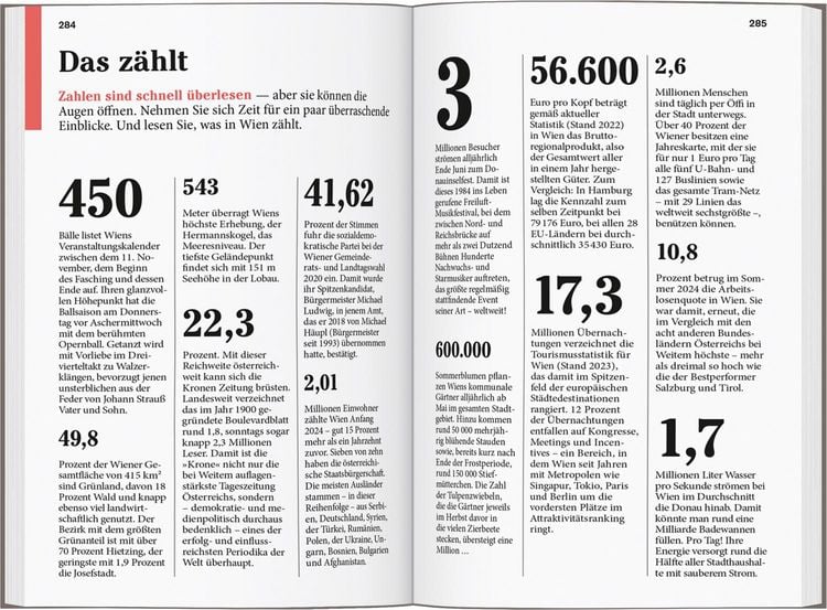 Produktbild: DUMONT Reise-Taschenbuch Reiseführer Wien