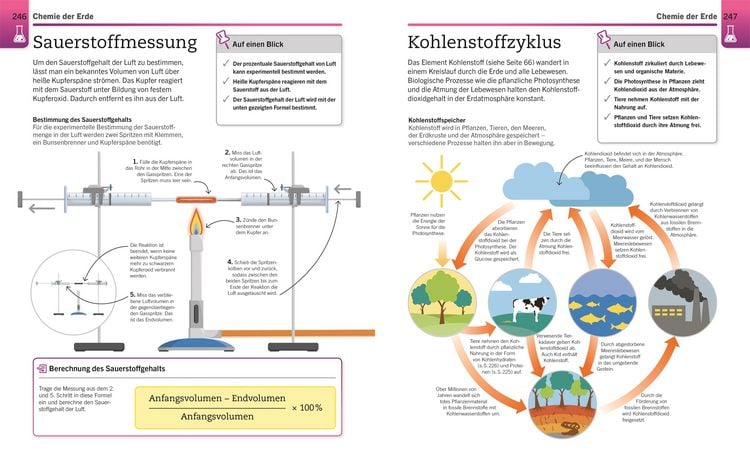 Produktbild: Visuelles Wissen. Chemie