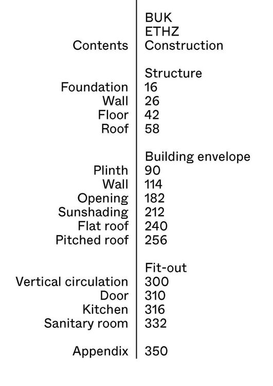 Produktbild: Construction