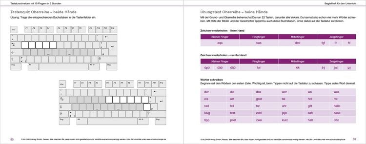 Produktbild: Das Tastaturschreiben mit 10 Fingern in 5 Stunden